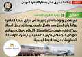 اندلاع حريق هائل بمطار القاهرة...