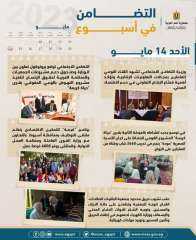 بالإنفوجراف.. الحصاد الأسبوعي لرصد أنشطة...
