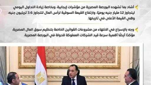 اقتصاد