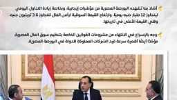اقتصاد