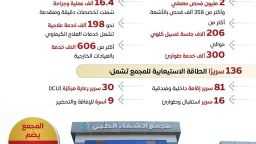 صحة