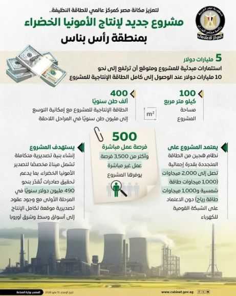 الأخبار