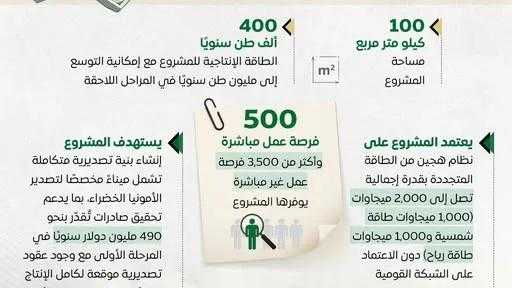 الأخبار
