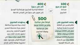 الأخبار